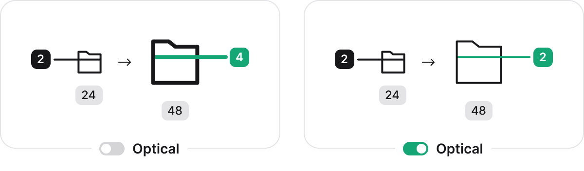 Optical feature guide
