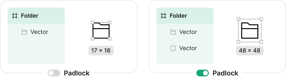 Padlock feature guide